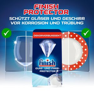 Produktbild für Klarspüler finish Calgonit Protector, mit Glasschutz