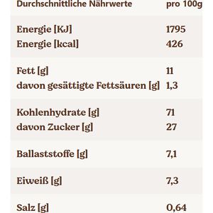 Produktbild für Kekse Leibniz Zoo Kakao
