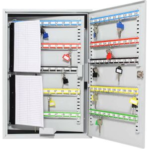 Schlüsselkasten Rottner S 200, T01517