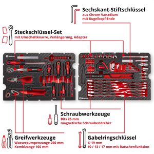 Produktbild für Werkzeugkoffer Einhell E-Case Universal, 370570