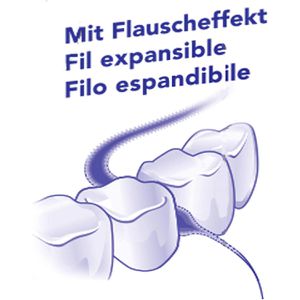 Produktbild für Zahnseide Elmex gewachst