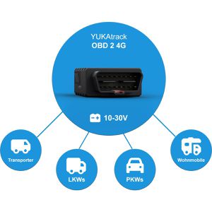 Produktbild für GPS-Tracker Yukatrack OBD2, 4G SIM, ohne Abo