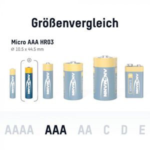 Produktbild für Batterien Ansmann X-Power, Alkaline