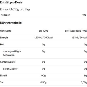 Produktbild für Kollagen natural-elements Hydrolysat, Peptide Typ 1 &amp; 3