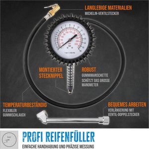 Produktbild für Reifenfüllmessgerät Güde PROFI, 2756