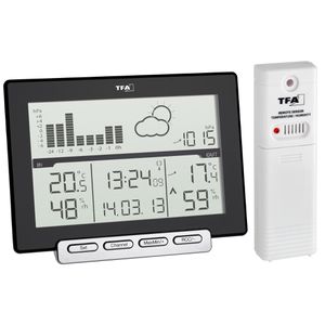 Produktbild für Wetterstation TFA 35.1139.01 METEO SENS, Funk, digital