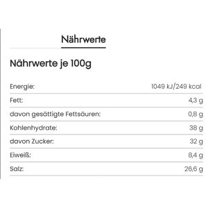 Produktbild für Gewürzmischung ANKERKRAUT BBQ-Rub, Texas Chicken