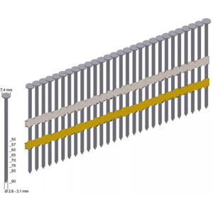 Produktbild für Streifennägel Prebena RK31/90NKRI, 3000 Stück