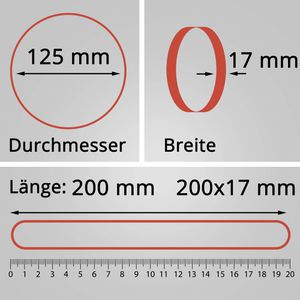 Produktbild für Gummibänder Alco 7523