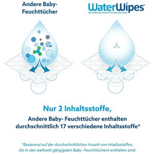 Produktbild für Feuchttücher WaterWipes Baby, 28 Tücher