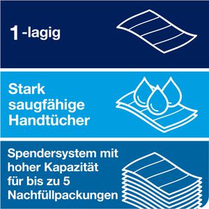 Produktbild für Papierhandtücher Tork PeakServe Endlos, 100585, H5, 1-lagig