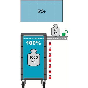 Produktbild für Werkzeugwagen Hazet Assistent 179NXXL-8/378