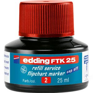 Nachfülltusche Edding FTK25, rot
