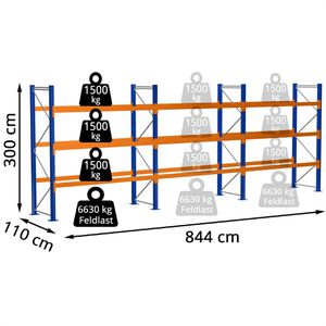 Produktbild für Palettenregal Schulte 46806-N, für 36 Paletten