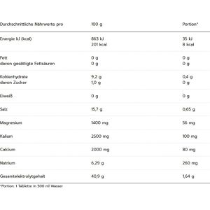 Produktbild für Elektrolyte MaxiNutrition Hydration Tabs, 10 Brausetabletten