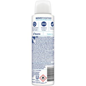 Produktbild für Antitranspirant Rexona Cotton Dry