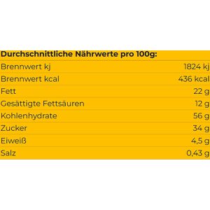 Produktbild für Kuchen KuchenMeister Marmor, mit Glasur