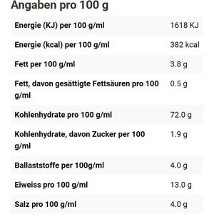 Produktbild für Salzstangen JedenTag