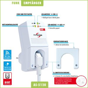 Produktbild für Abluftsteuerung Protector AS 5120 Funk