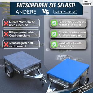 Produktbild für Anhänger-Plane Tarpofix FP3, wasserdichte Flachplane