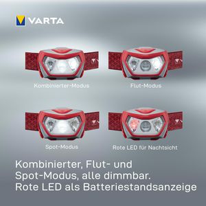 Produktbild für Stirnlampe Varta H20 Pro LED, mit Batterie