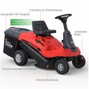 Produktbild für Rasentraktor Güde GAR 602, Benzin