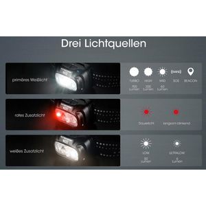 Produktbild für Stirnlampe Nitecore NU33 LED, wiederaufladbar