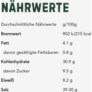 Produktbild für Gewürzmischung Fuchs Premium Qualität, Cafe de Paris