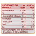 Produktbild in Größe 120