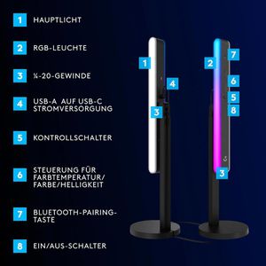 Produktbild für Schreibtischlampe Logitech G Litra Beam, mit LED