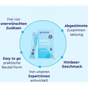 Produktbild für Elektrolyte gloryfeel Hydro Reload Raspberry, 30 Stick