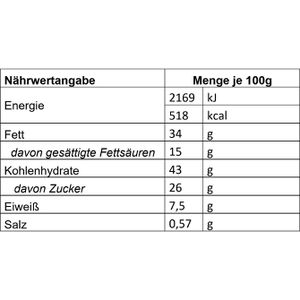 Produktbild für Kekse Peters mit Genuss verführt Knuspergebäck Mischung