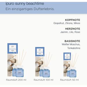 Produktbild für Raumduft ipuro Essentials, 200ml