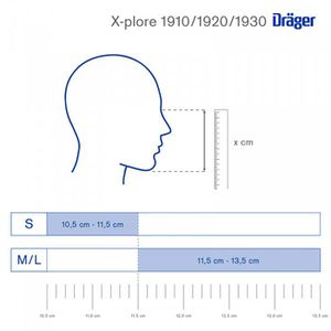 Produktbild für Atemschutzmaske Dräger X-plore 1920