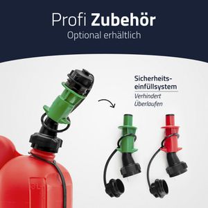 Produktbild für Kombikanister Hünersdorff 825000 ECO