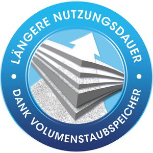 Produktbild für Staubsaugerbeutel Swirl A 07 MicroPor Plus, mit Ersatzfilter