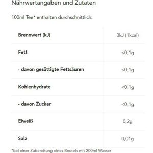 Produktbild für Tee Teekanne Darjeeling