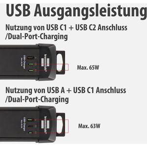 Produktbild für Steckdosenleiste Brennenstuhl Premium-Line, 3m