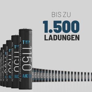 Produktbild für Akku Absina 1,2 V, 1050 mAh