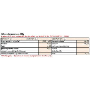 Produktbild für Zuckersticks Hellma Feinzucker, weißer Zucker