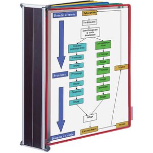 Produktbild für Sichttafelsystem Tarifold 414609, A4