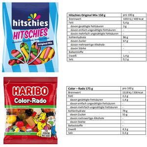 Produktbild für Fruchtgummis Snackbox Haribo &amp; Kaubonbons