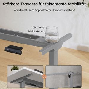 Produktbild für Schreibtisch FlexiSpot E1S Pro, weiß / grau