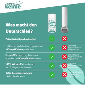 Produktbild für Schuhdeo Kumpelkeime Kräuter-Frischkäse