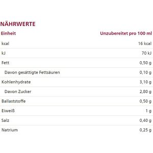 Produktbild für Saft Alnatura Tomatensaft, ohne Zuckerzusatz, BIO