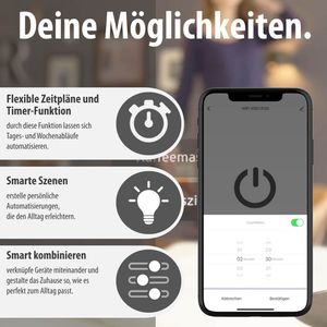 Produktbild für Smart-Steckdose Brennenstuhl WAE 3600 XS01, innen