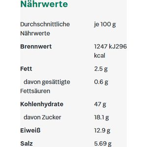 Produktbild für Gewürzmischung UBENA Bruschetta