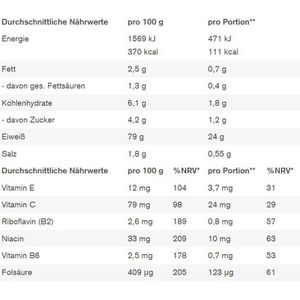 Produktbild für Proteinpulver Power-System 5K Protein Shake, 360g