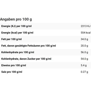 Produktbild für Tafelschokolade Schogetten Popcorn