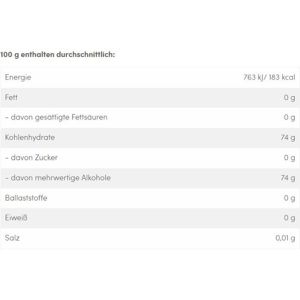 Produktbild für Kaugummis Birkengold Natur, Pfefferminze